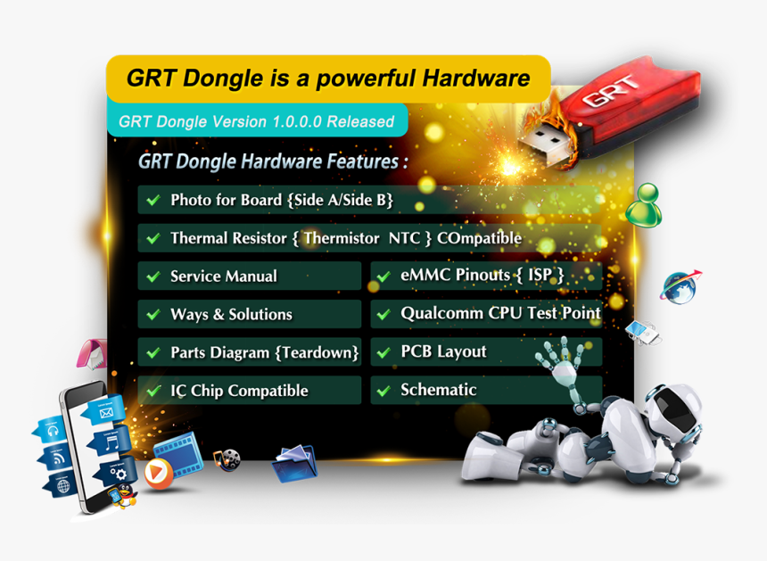 Grt Dongle Hardware Tools 07/12/2018 - Graphic Design, HD Png Download, Free Download