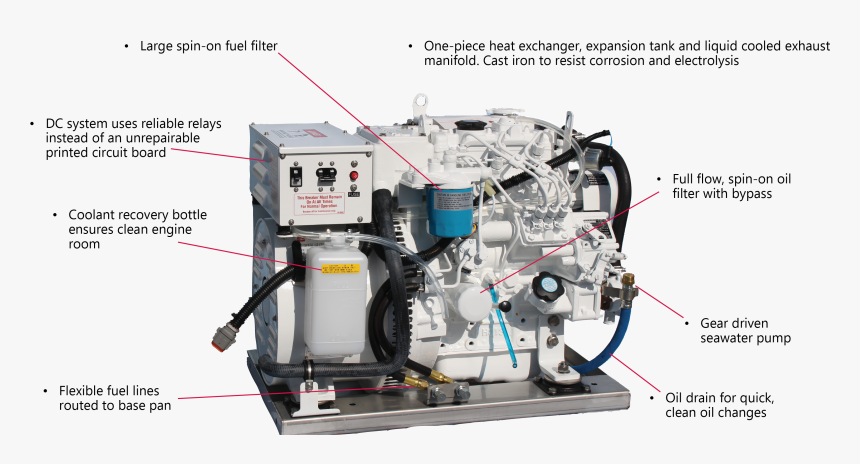 Northern Lights Power Generator, HD Png Download, Free Download