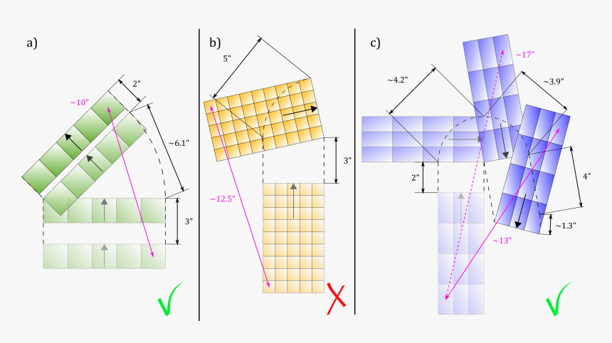 Diagram, HD Png Download, Free Download