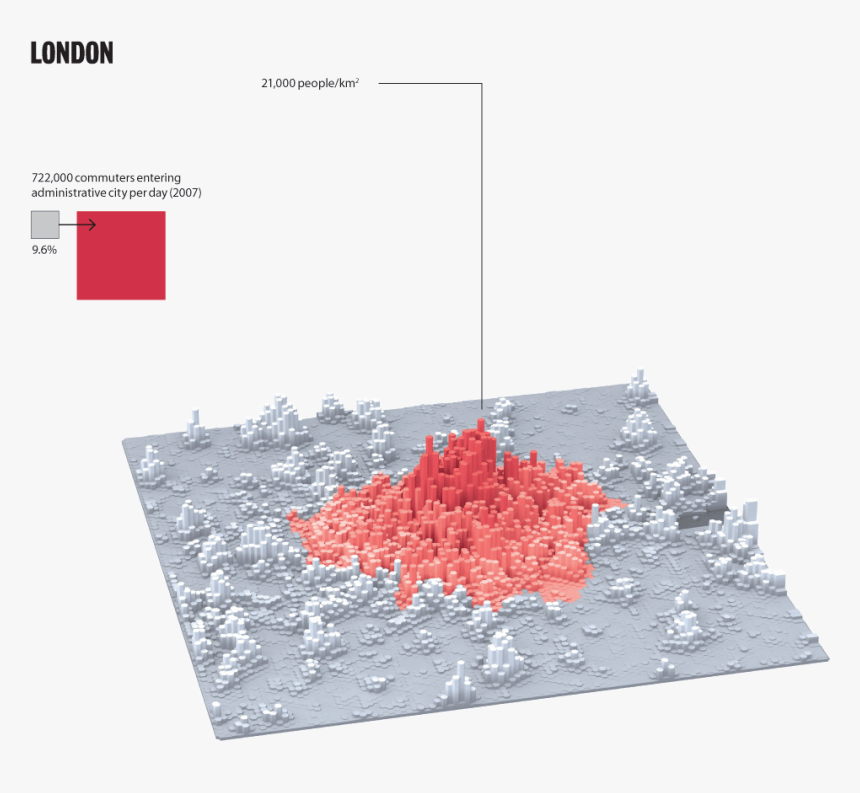 Measuring Density London - London Density, HD Png Download, Free Download