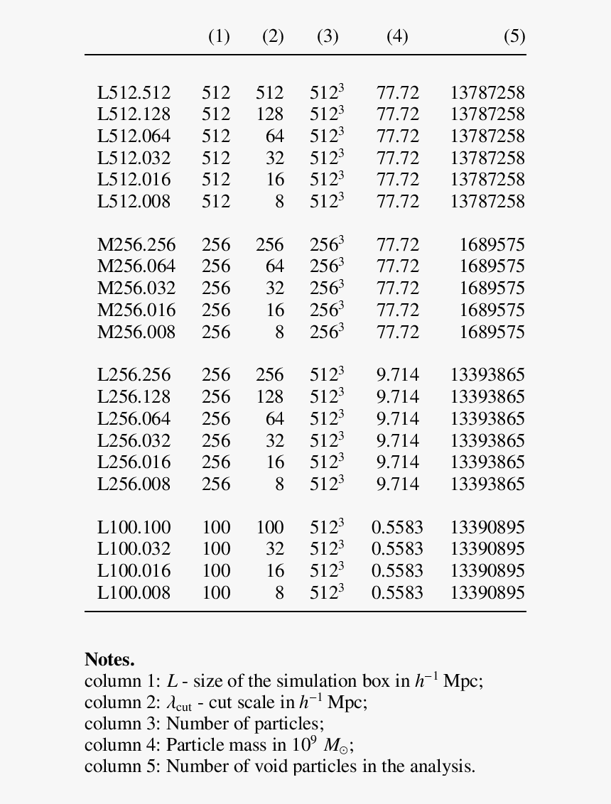 Document, HD Png Download, Free Download