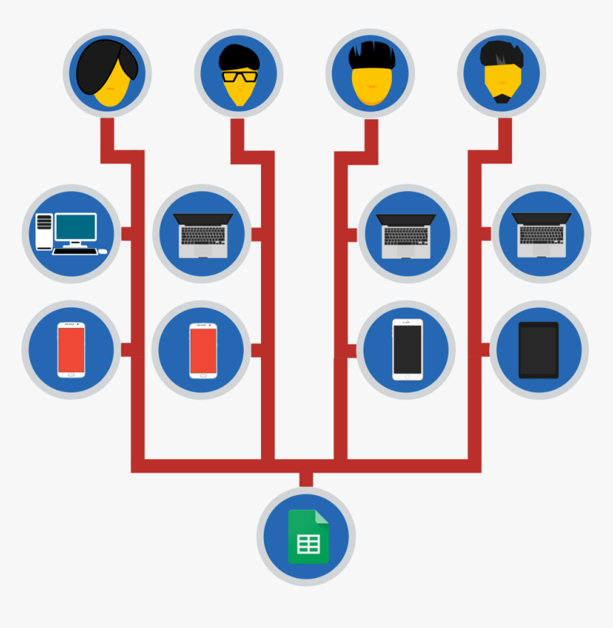 Studing Google Drive - Sophomore, HD Png Download, Free Download