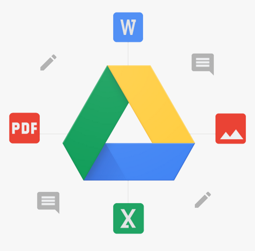 Google Team Drives Bring Collaboration To The Platform - Mua Tài Khoản Google Drive Unlimited, HD Png Download, Free Download