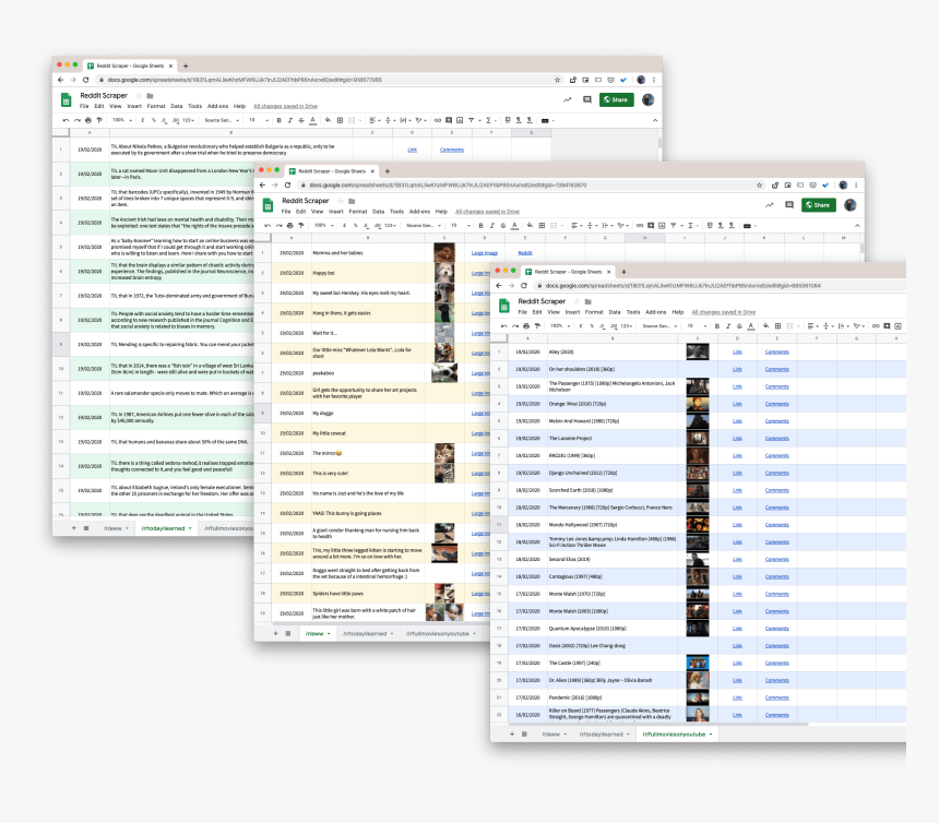 Reddit Data In Google Sheets - Reddit Scraper, HD Png Download, Free Download