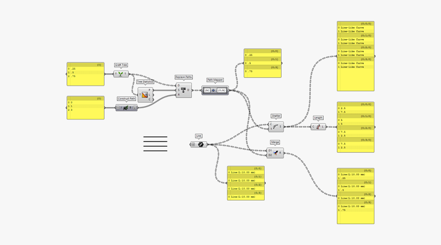 Diagram, HD Png Download, Free Download