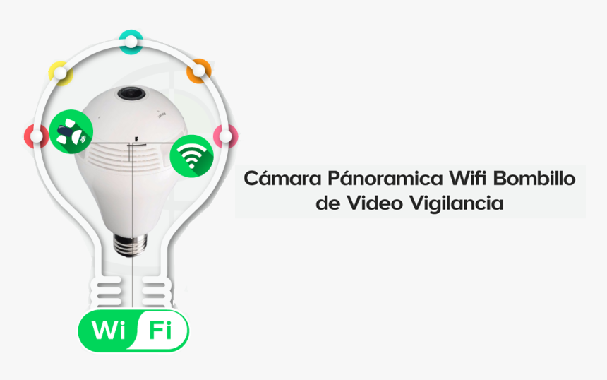 Bombillo Camara Panoramica Wifi - Parallel, HD Png Download, Free Download