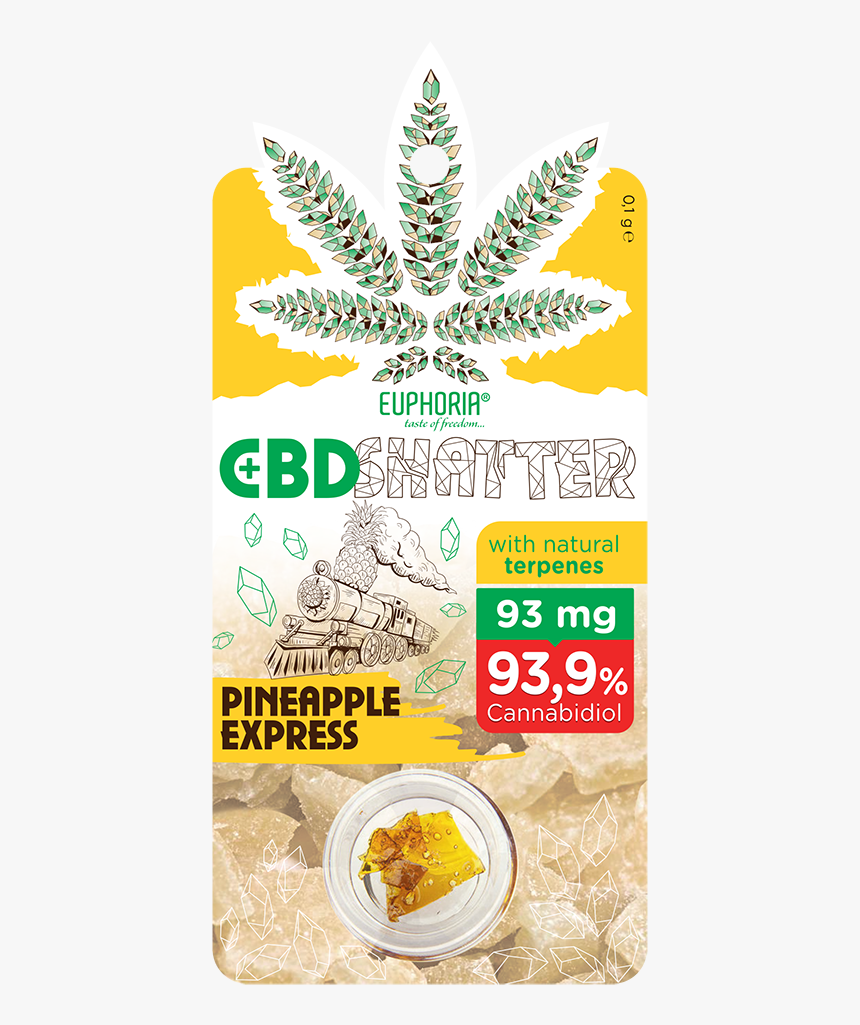 Euphoria Cbd Shatter, HD Png Download, Free Download