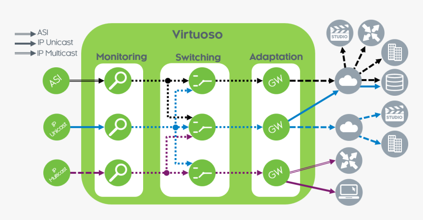 Master Ball Png, Transparent Png, Free Download