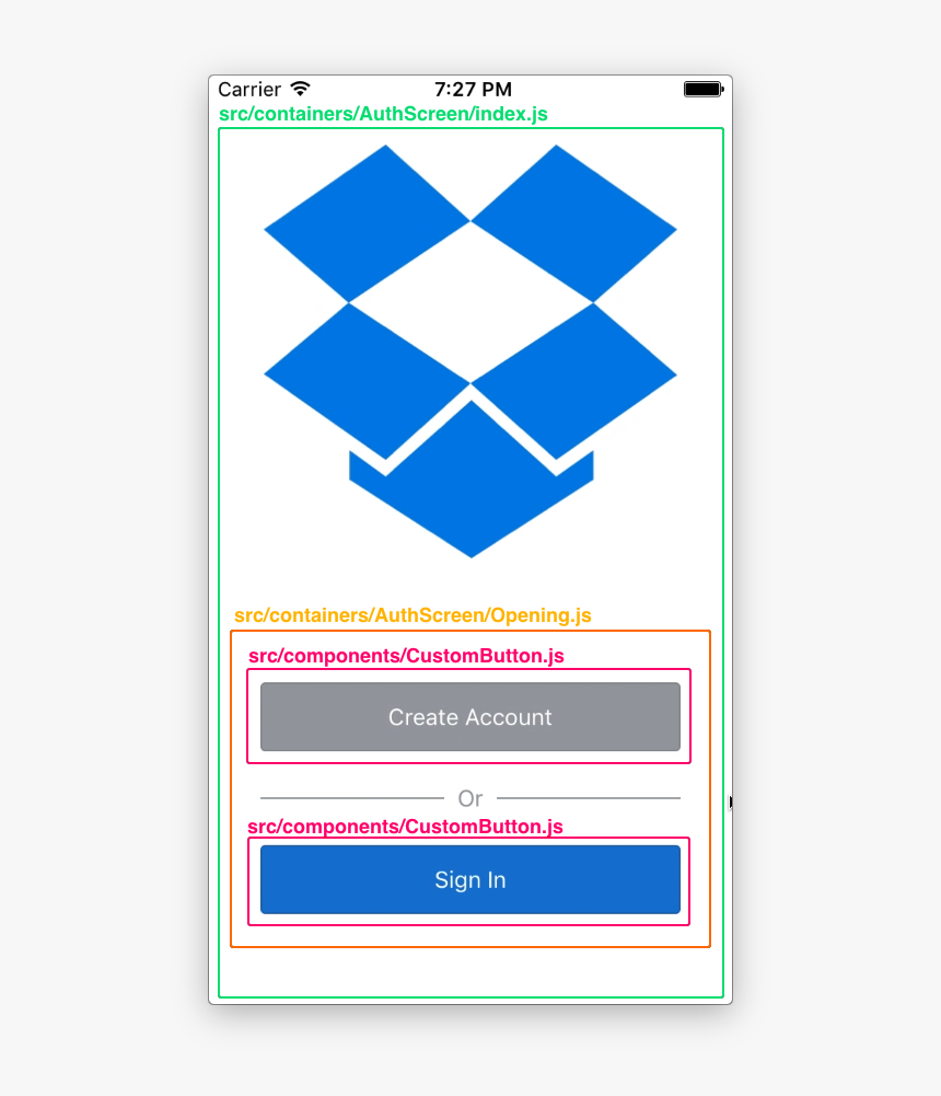 Some Visual Cues On The App Structure - Dropbox Transparent Logo, HD Png Download, Free Download