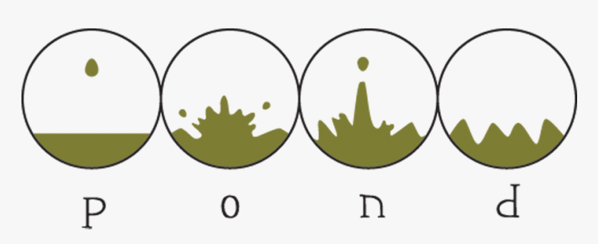 Pond Logo 1000px - Circle, HD Png Download, Free Download