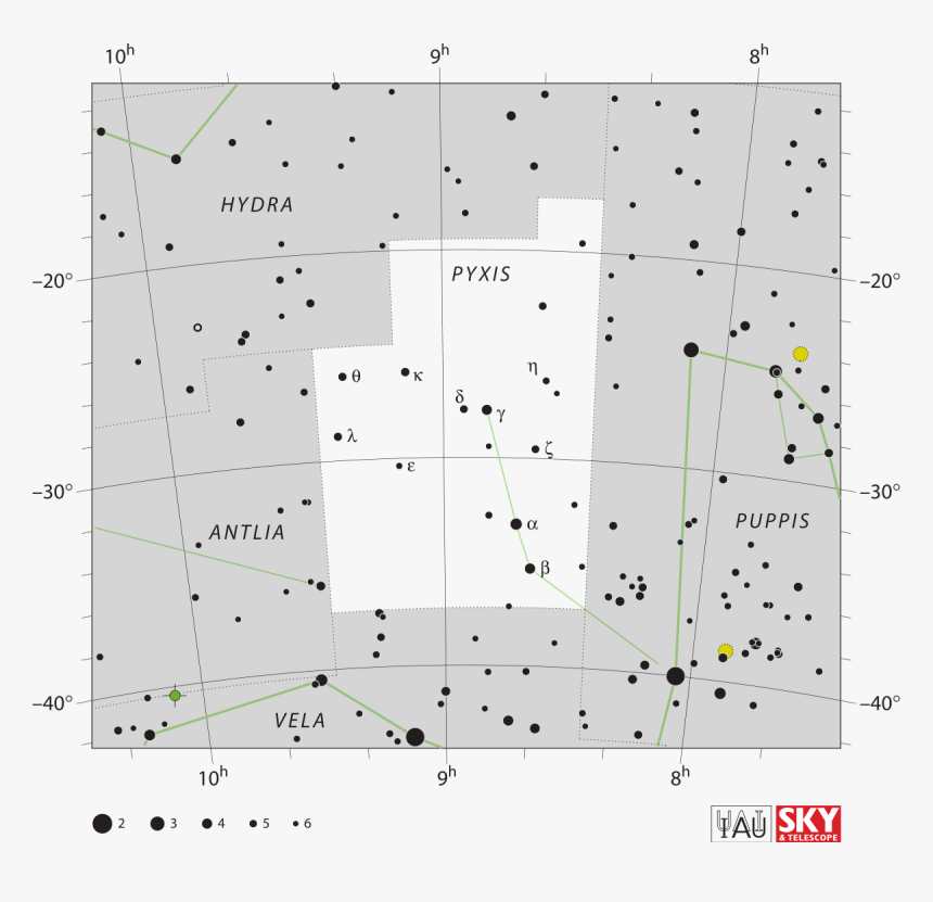 Star Constellations Clipart Banner Free Pyxis - Canis Minor Star Map, HD Png Download, Free Download