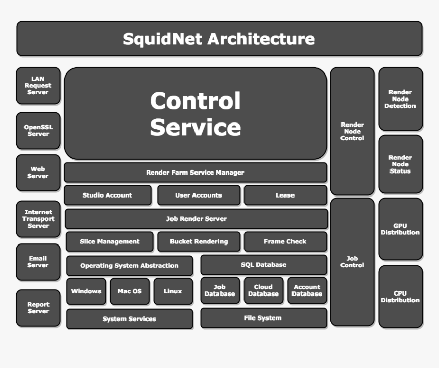 Images/squidnet-block - Canada Border Services Agency, HD Png Download, Free Download