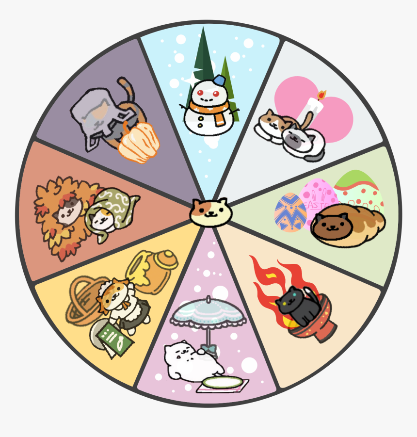 Neko Atsume Harry Potter , Png Download - Full Rare Neko Atsume, Transparent Png, Free Download