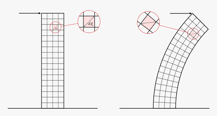 The Twin Towers With Spy Holes - Circle, HD Png Download, Free Download