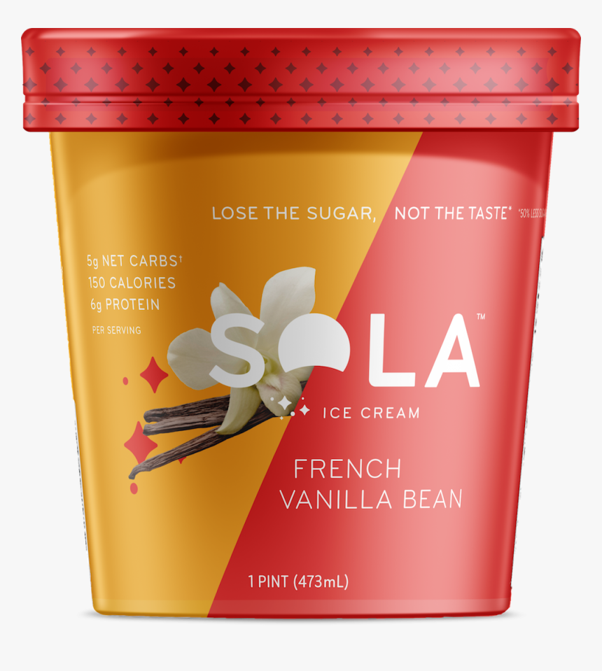 Sola Ice Cream , Png Download - Box, Transparent Png, Free Download