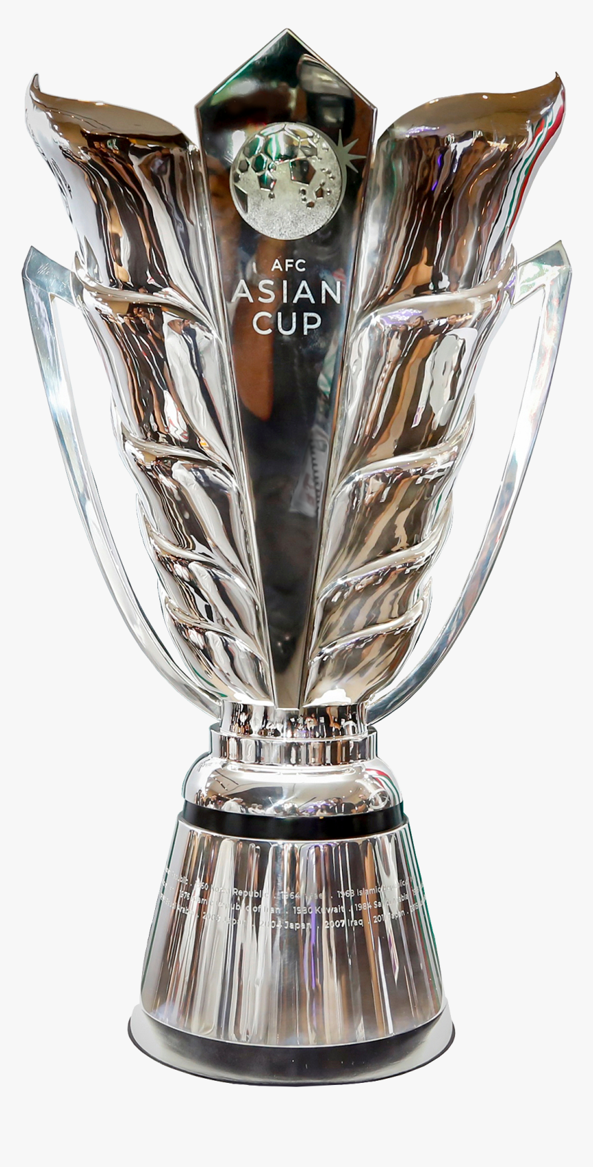 Asian Natons Cup 2019, HD Png Download, Free Download