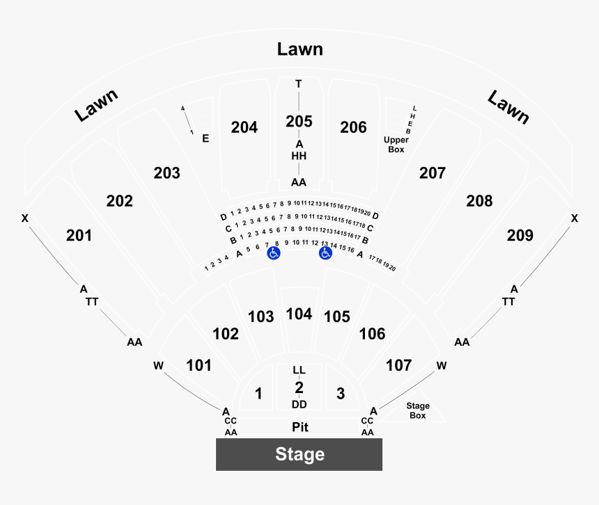 Diagram, HD Png Download, Free Download