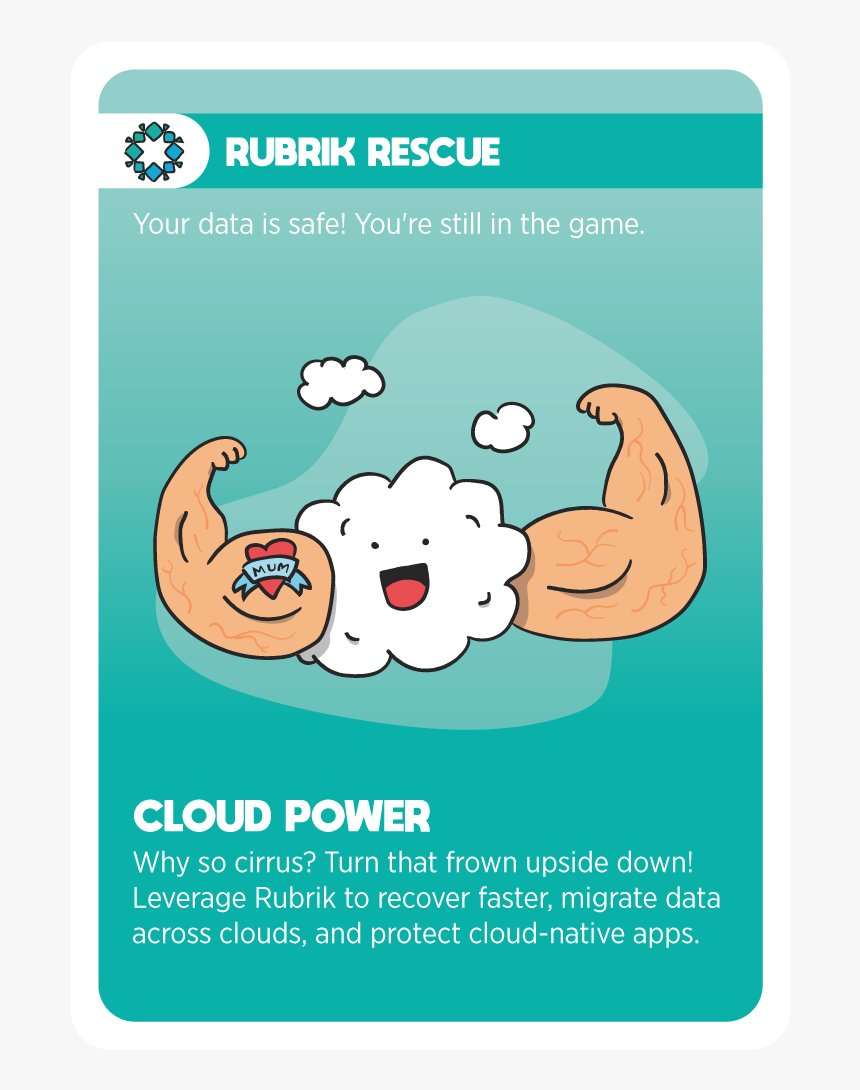 Rubrikrescue Cloud-power 1 - Cartoon, HD Png Download, Free Download
