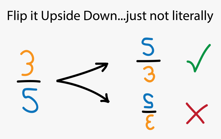 Screenshot, HD Png Download, Free Download