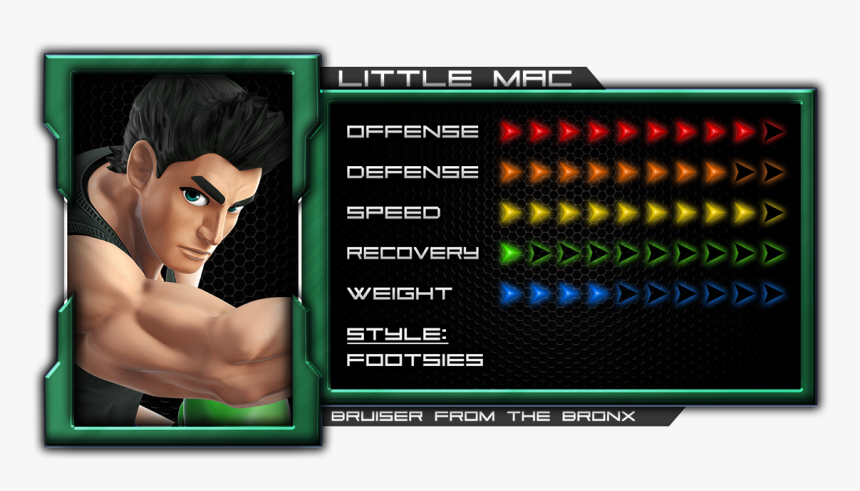 Nintendo Amiibo Figurine Little Mac Wii U , Png Download - Smash 4 Pacman Grab, Transparent Png, Free Download