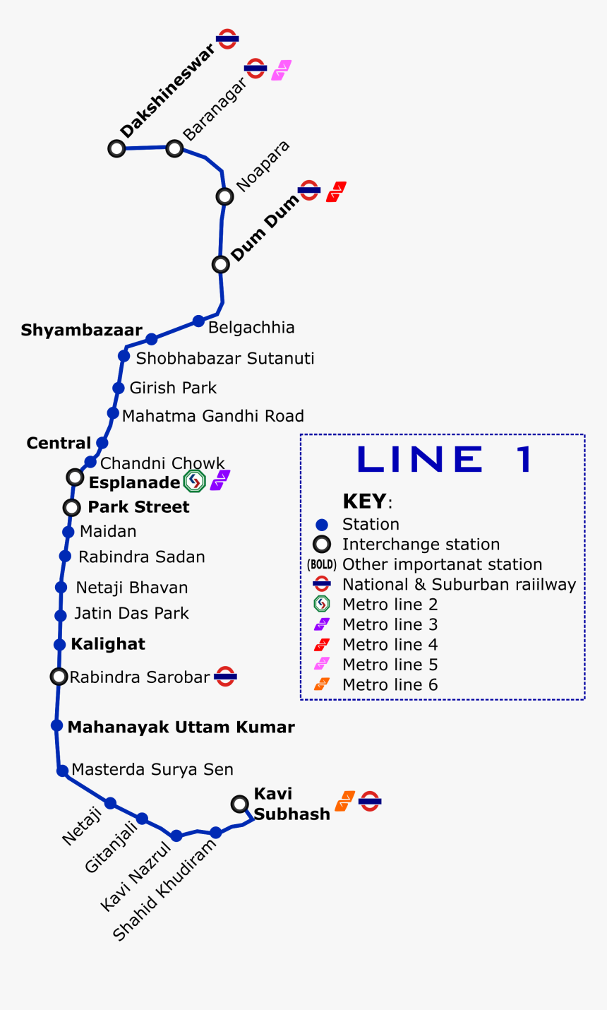 Kolkata Metro Line 1 Map - Kolkata Metro Line Map, HD Png Download, Free Download