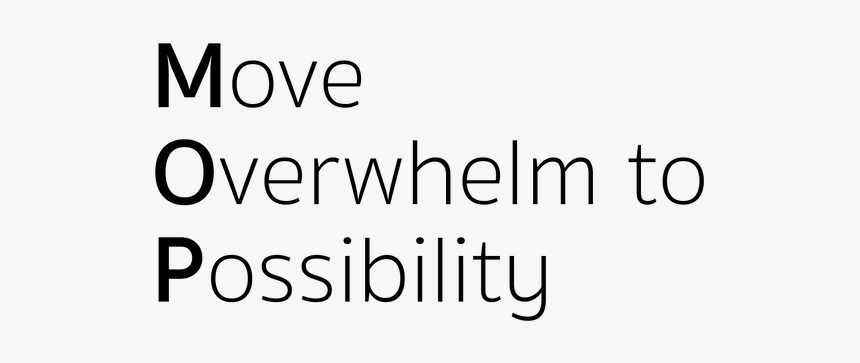 Printing, HD Png Download, Free Download