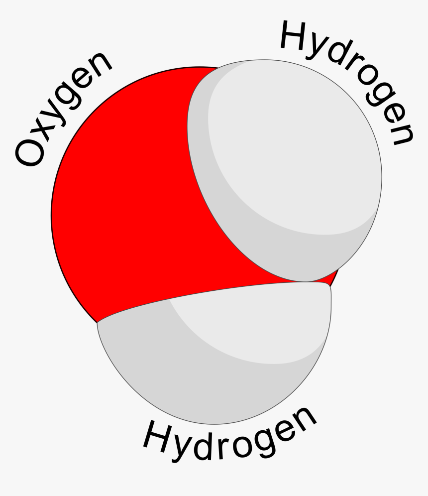 Water Molecule Thick, HD Png Download, Free Download
