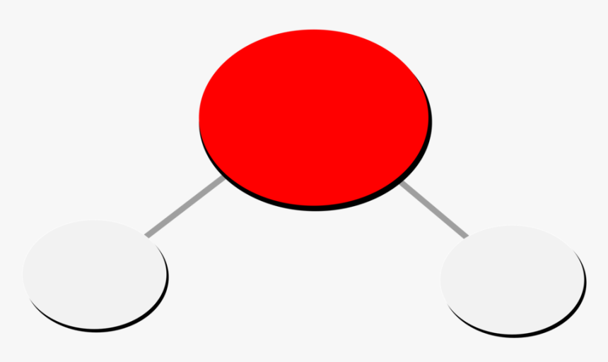 Molecule Water Chemistry Chemical Formula Atom, HD Png Download, Free Download