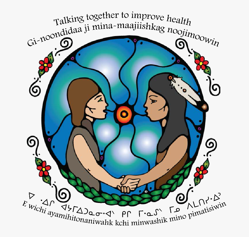 Logo For The Ldcp Project - Interconnectedness Of Peoples And Nations, HD Png Download, Free Download