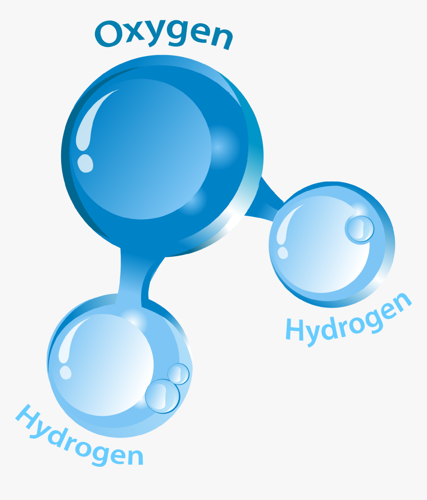 Molecule Clipart H20 - Water Molecule Png Transparent, Png Download, Free Download