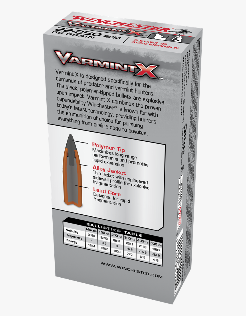 X22250p Box Image - Winchester Varmint X 22 250 Ballistics, HD Png Download, Free Download