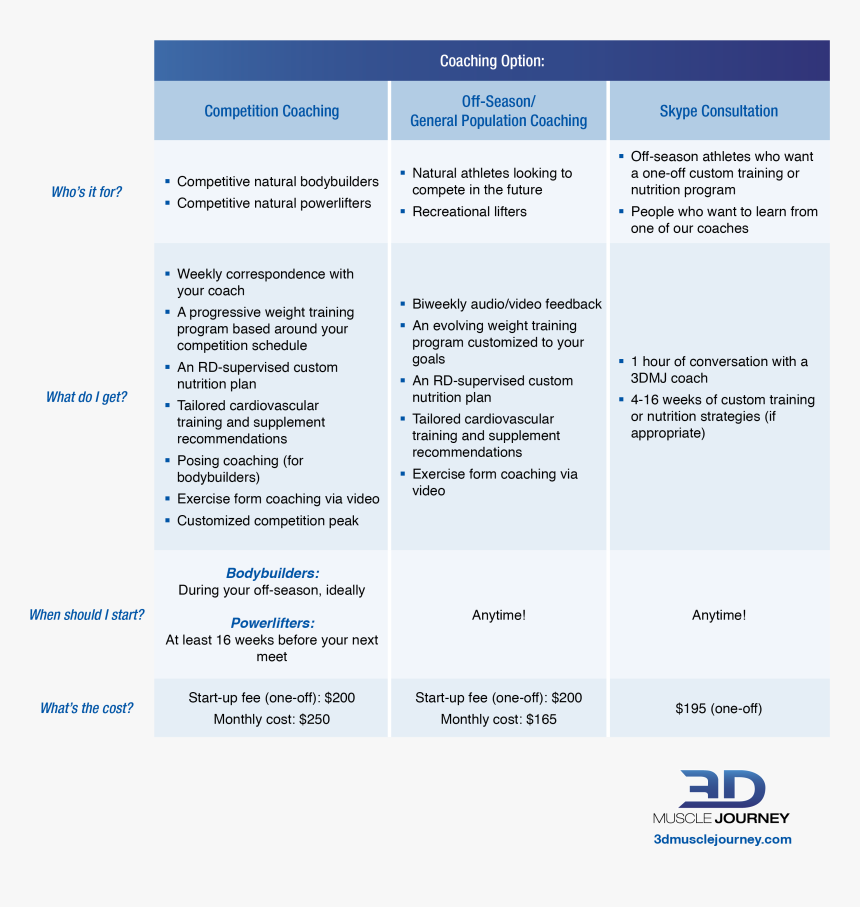 3dmj Program, HD Png Download, Free Download