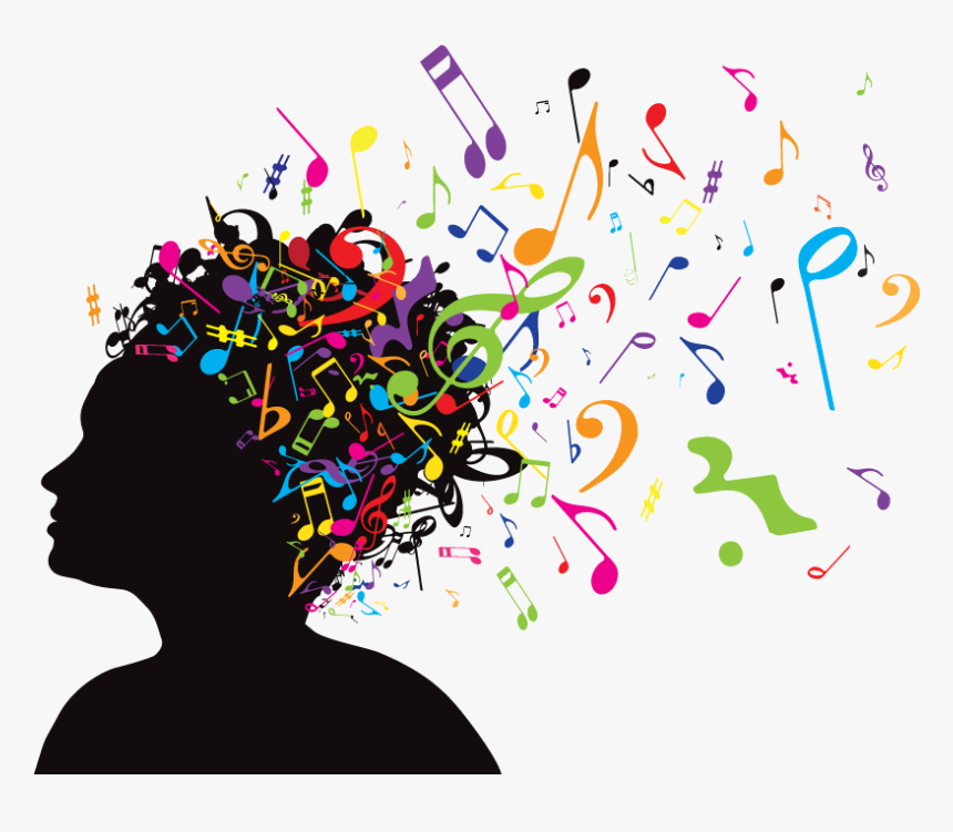 Transparent Notas Musicales Png - Musical Brain, Png Download, Free Download