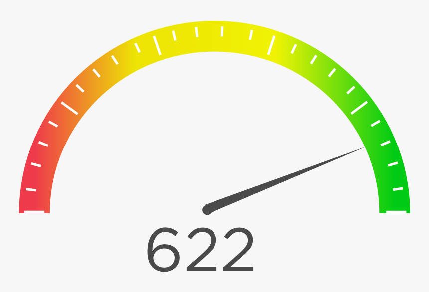 Gauge Charts Use Needles To Show Change In A Single - Circle, HD Png Download, Free Download