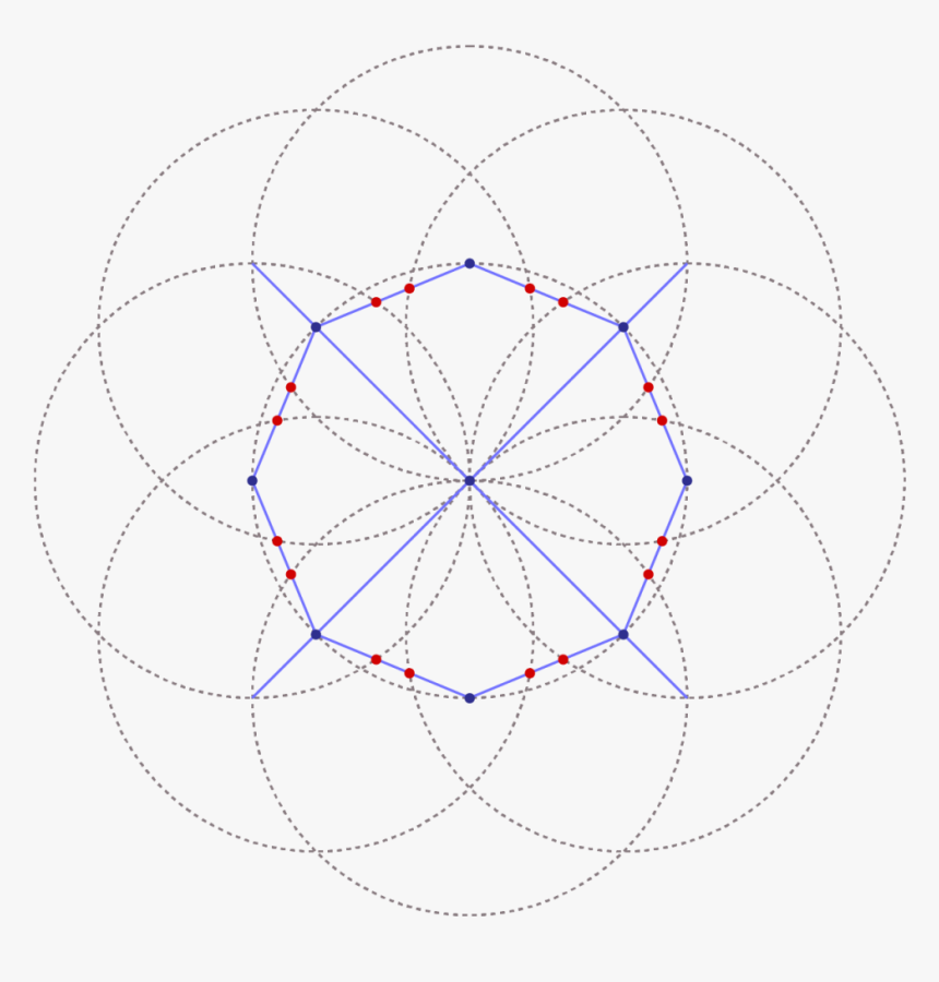 Circle, HD Png Download, Free Download