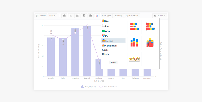 Support For Various Chart Types - Graficos Scriptcase, HD Png Download, Free Download