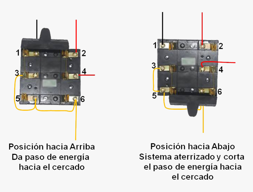 Cuchilla Doble Tiro Cerca Electrica, HD Png Download, Free Download