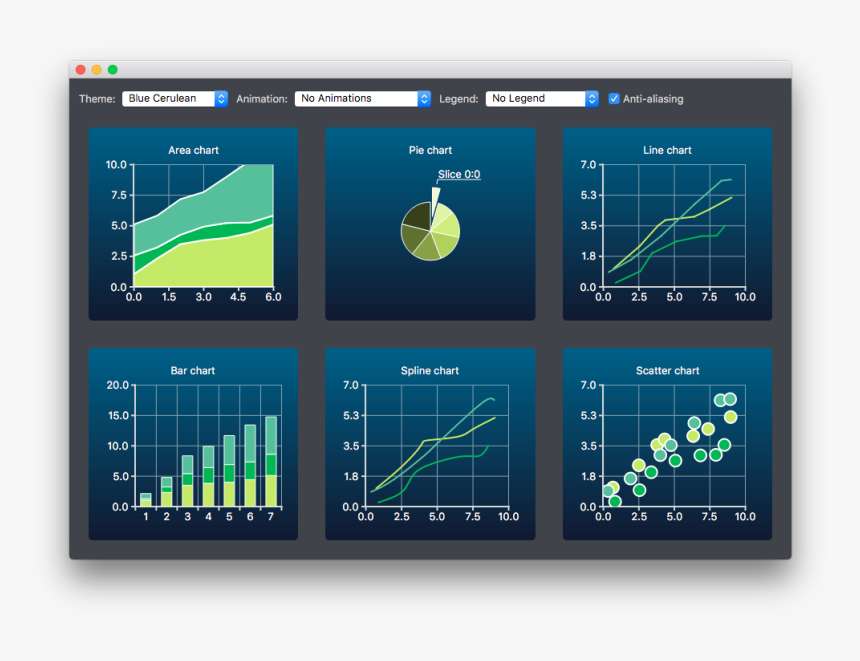 Qchart Theme, HD Png Download, Free Download