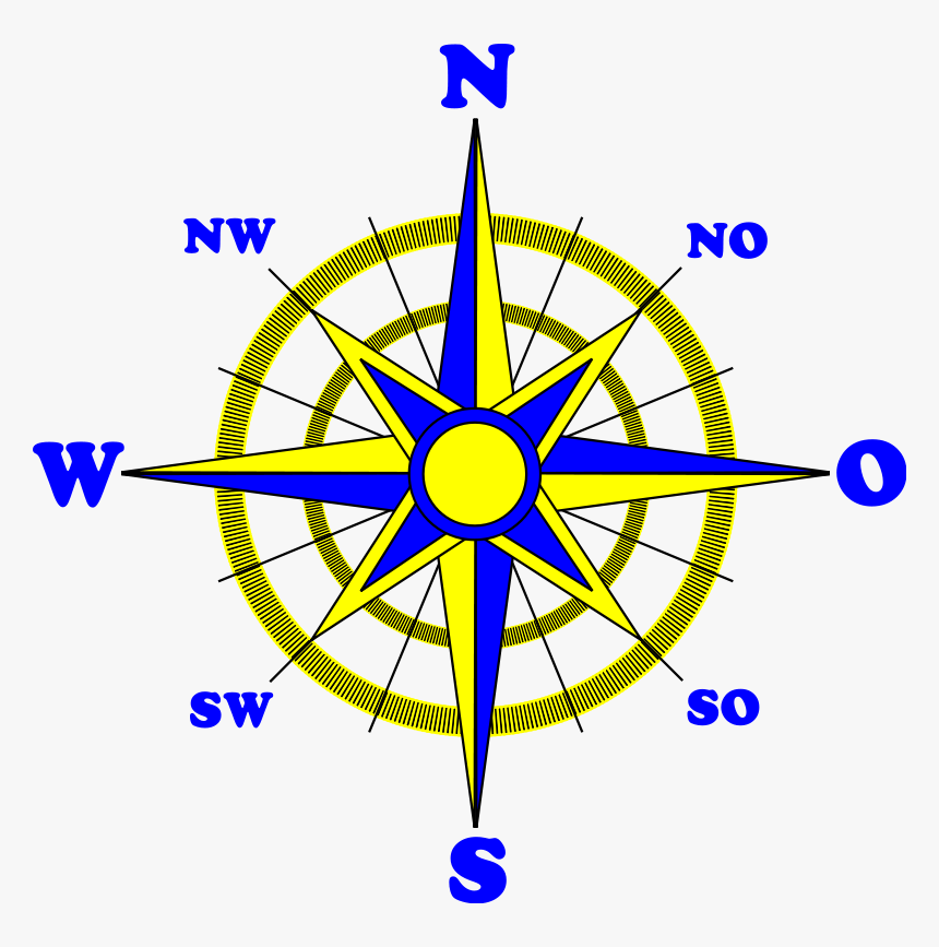 Compass Rose Clipart - Nord Sud Ost West, HD Png Download, Free Download