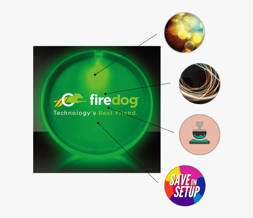"
 Class="top100 Items M - Firedog, HD Png Download, Free Download