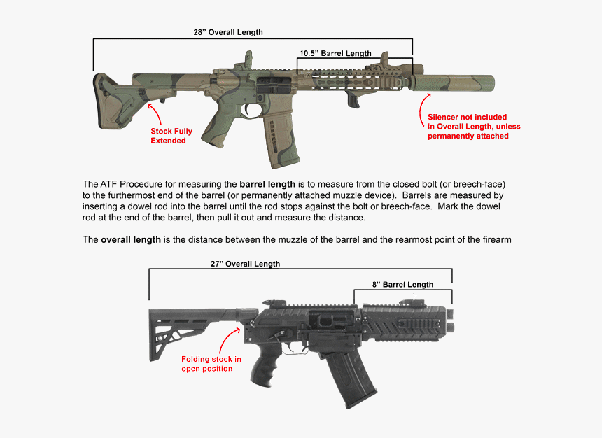 How To Measure Firearm Length - Assault Rifle Length, HD Png Download, Free Download