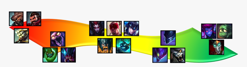 Free Udyr Jungle Build S8 - League Of Legends Shaco, HD Png Download, Free Download