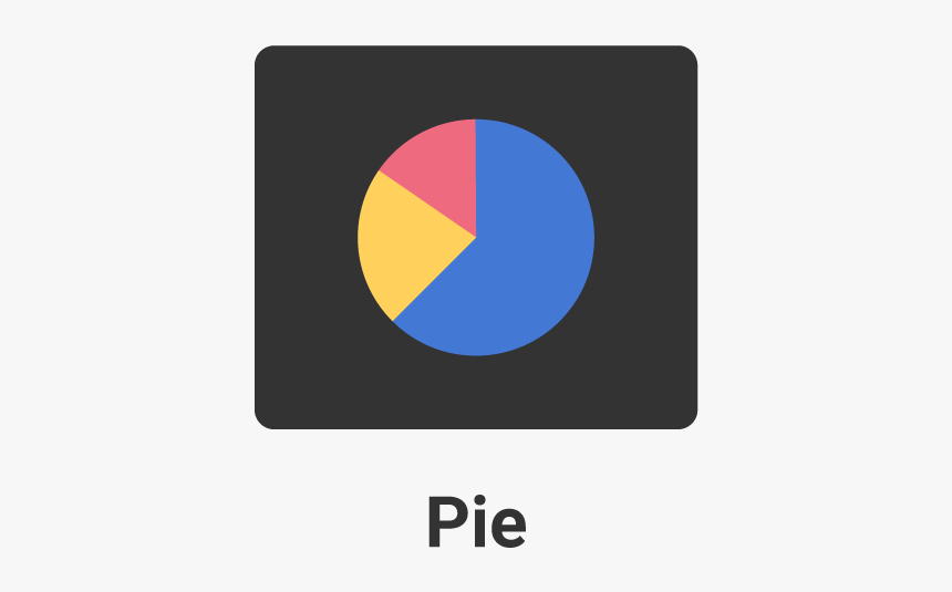 Pie Chart Example - Circle, HD Png Download, Free Download