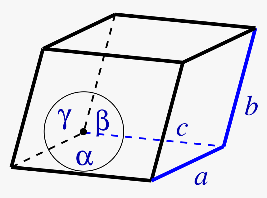 Diagram, HD Png Download, Free Download