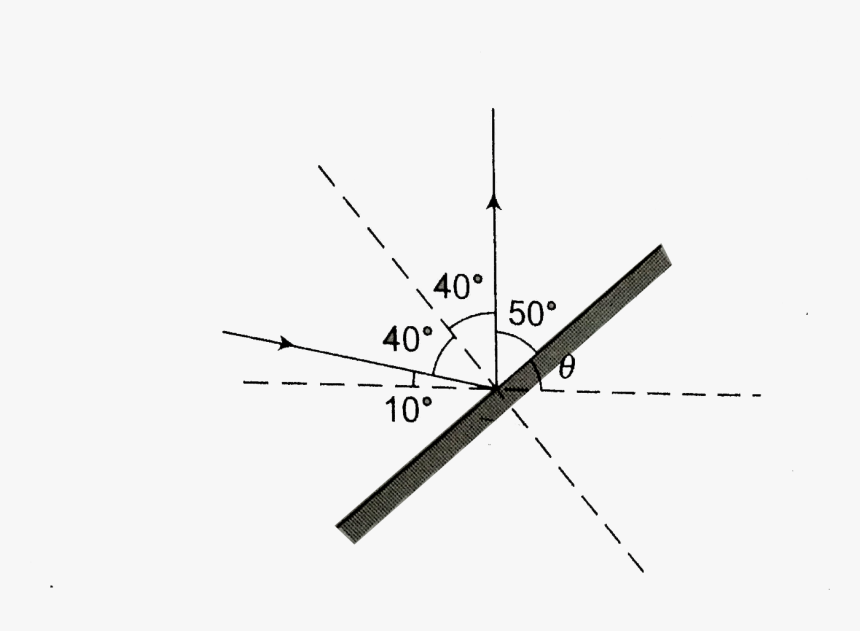 Diagram, HD Png Download, Free Download