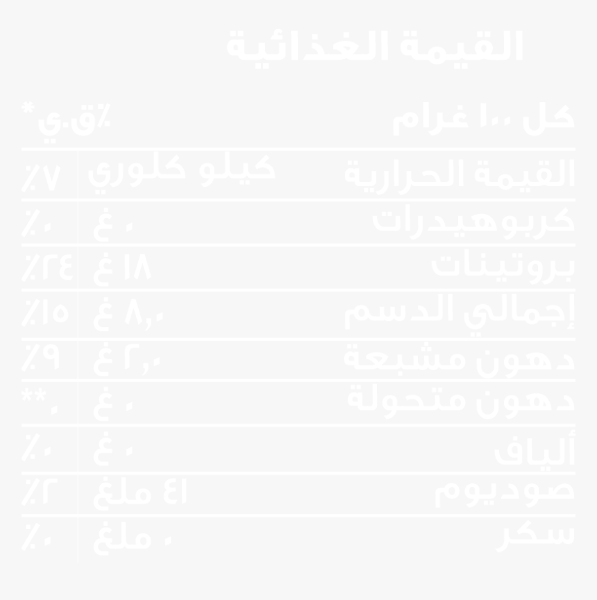 Mora Blankets, HD Png Download, Free Download