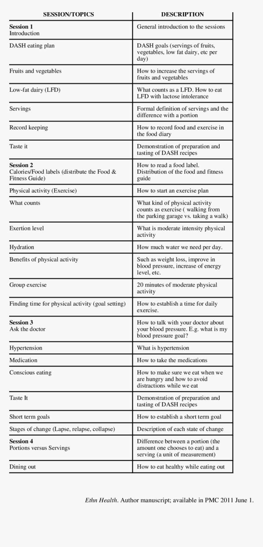 Active And Passive Voice Examples, HD Png Download, Free Download