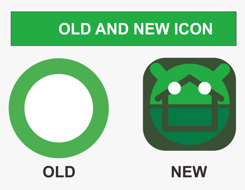Old And New Icon - 92 News, HD Png Download, Free Download