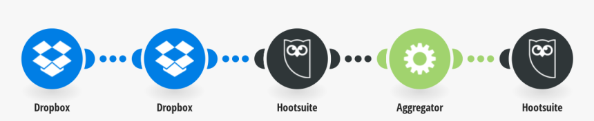 Hootsuite Logo Png, Transparent Png, Free Download