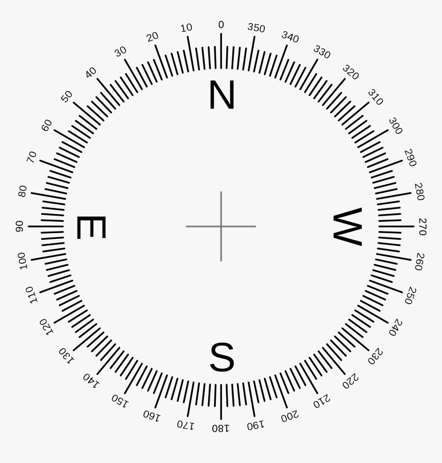 360 Compass Png , Png Download - 360 Degree Compass, Transparent Png, Free Download